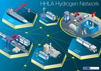 HHLA gets hydrogen funding