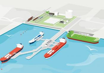 Swedegas' first commercial LNG-LBG bunkering in Gothenburg