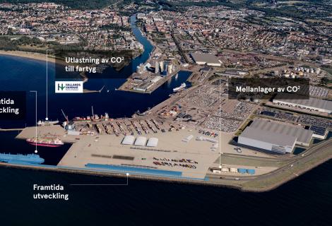 CO₂ storage in Halmstad