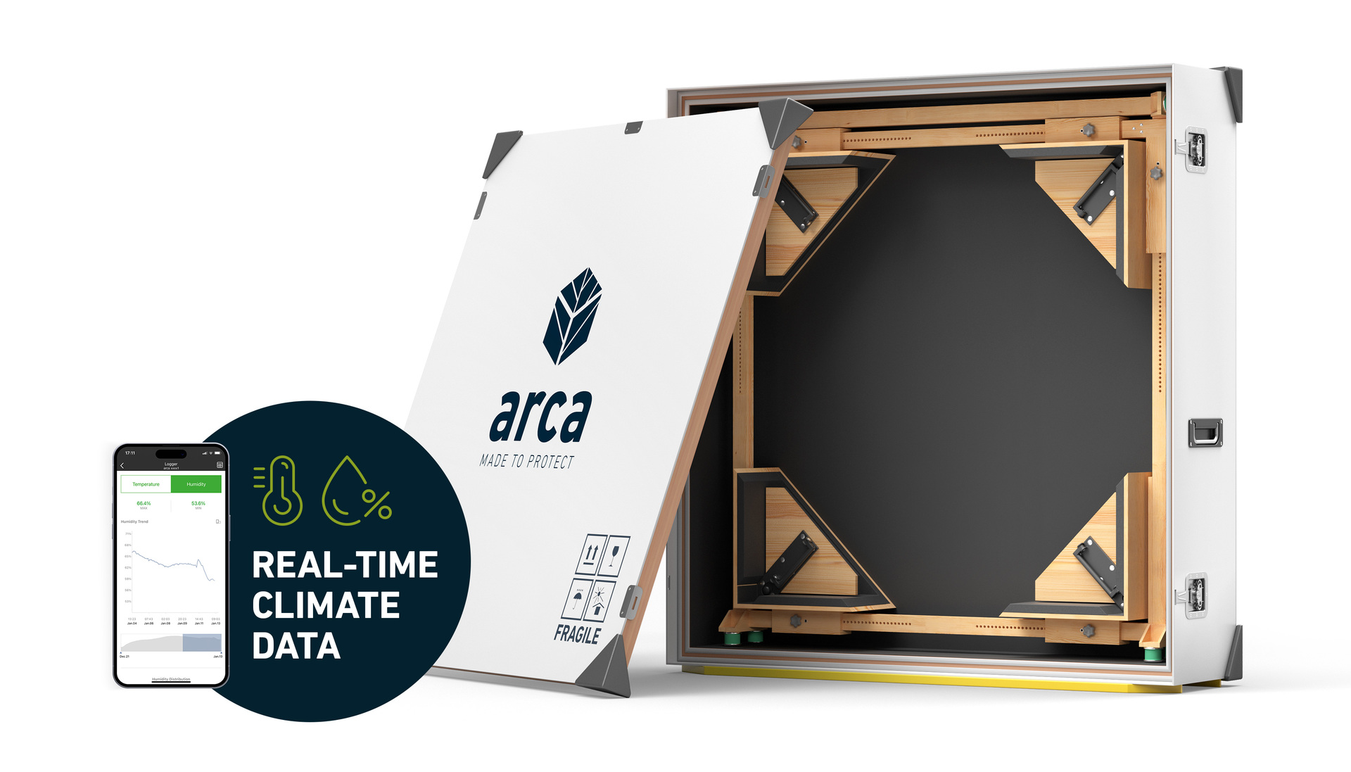 Hasenkamp presents arca - Made to Protect