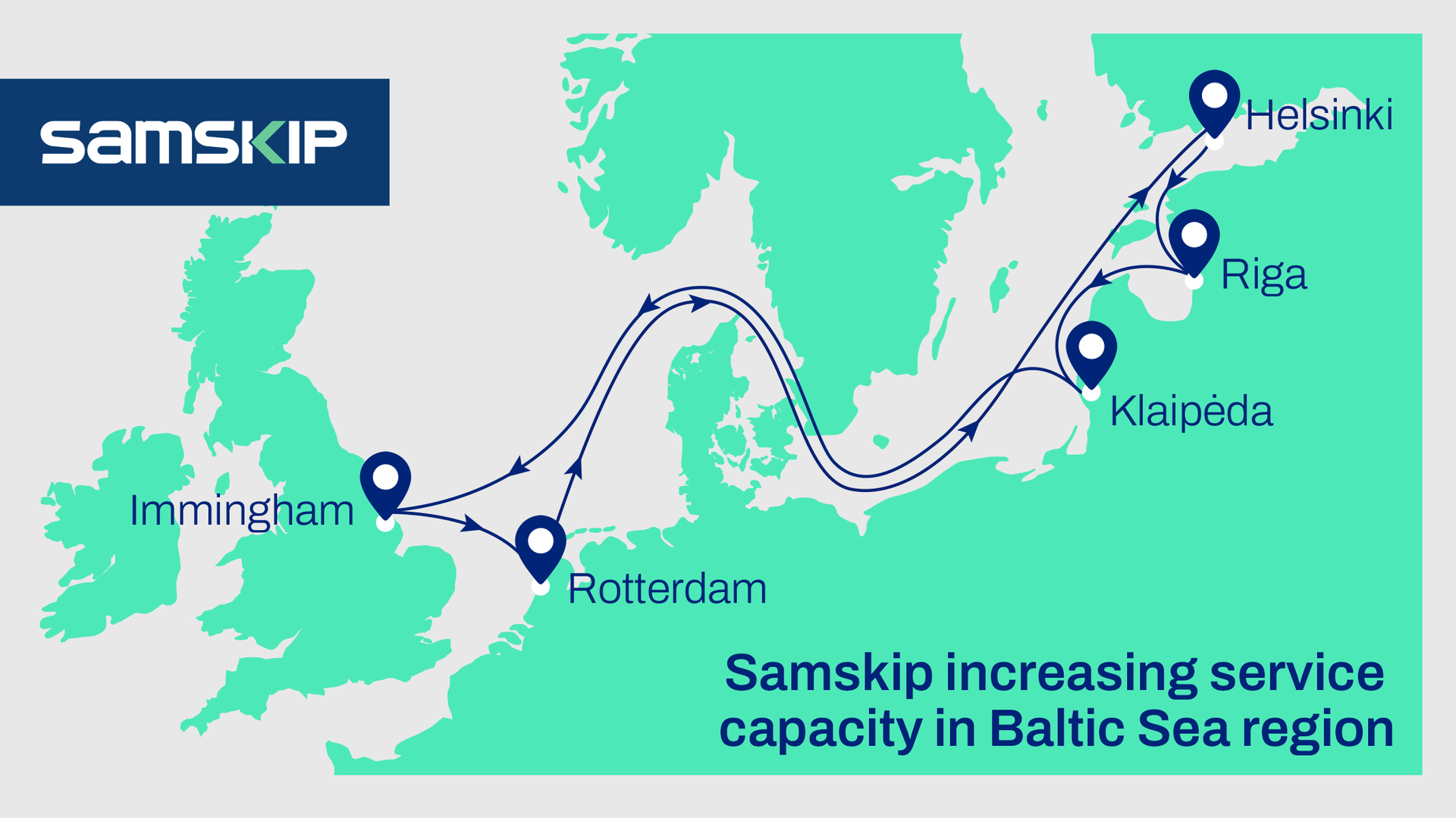 Samskip updates its Baltic Sea service