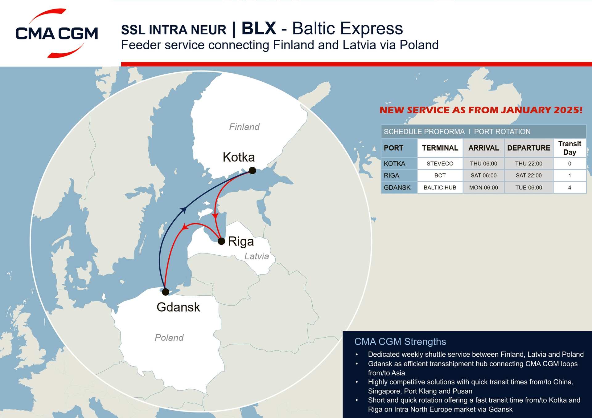 New intra-Baltic feeder service