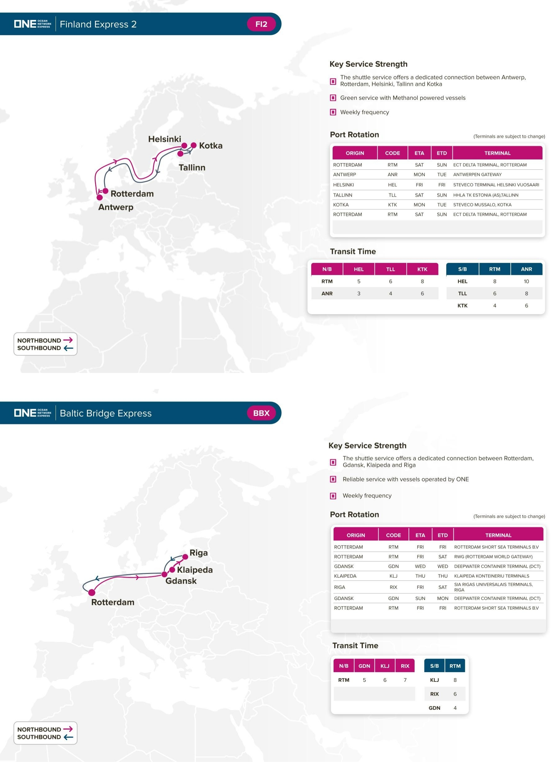 Changes in ONE's Baltic feeder network