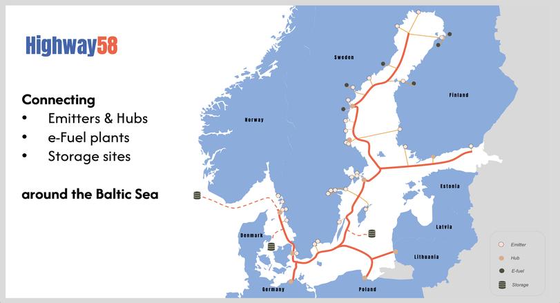 UK-Sweden co-op moves Highway58 forward