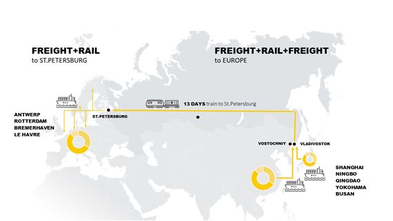 MSC launches its sea-rail New Silk Road service