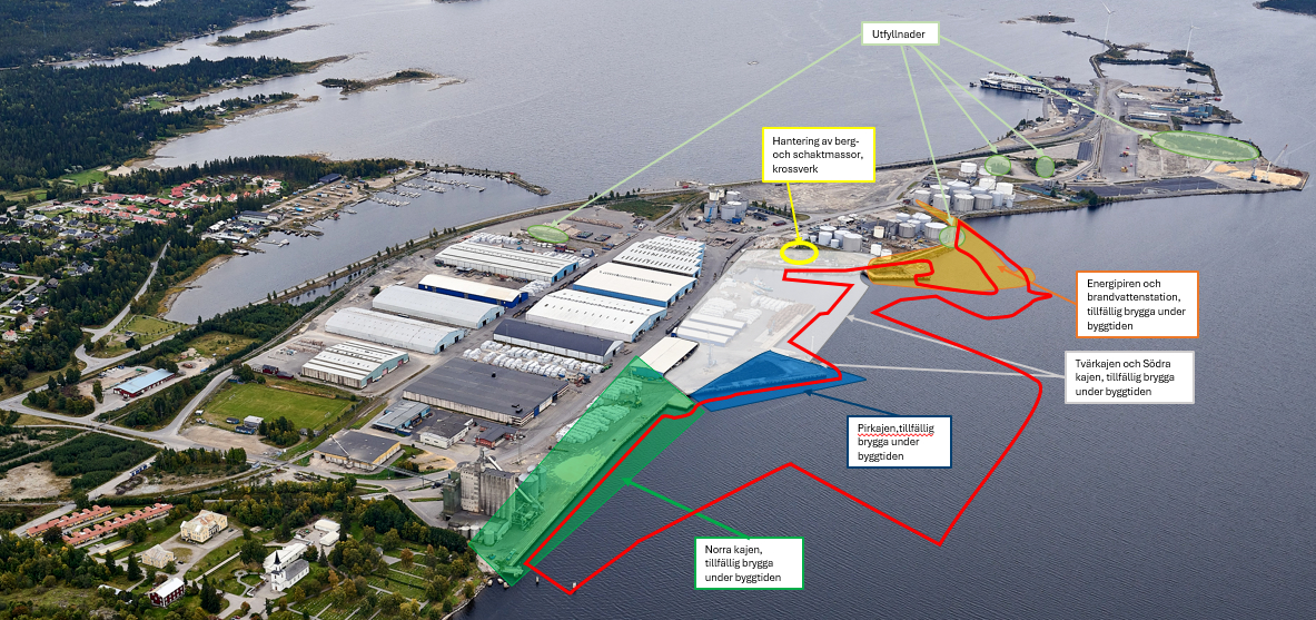 Construction of Nordporten kicks off