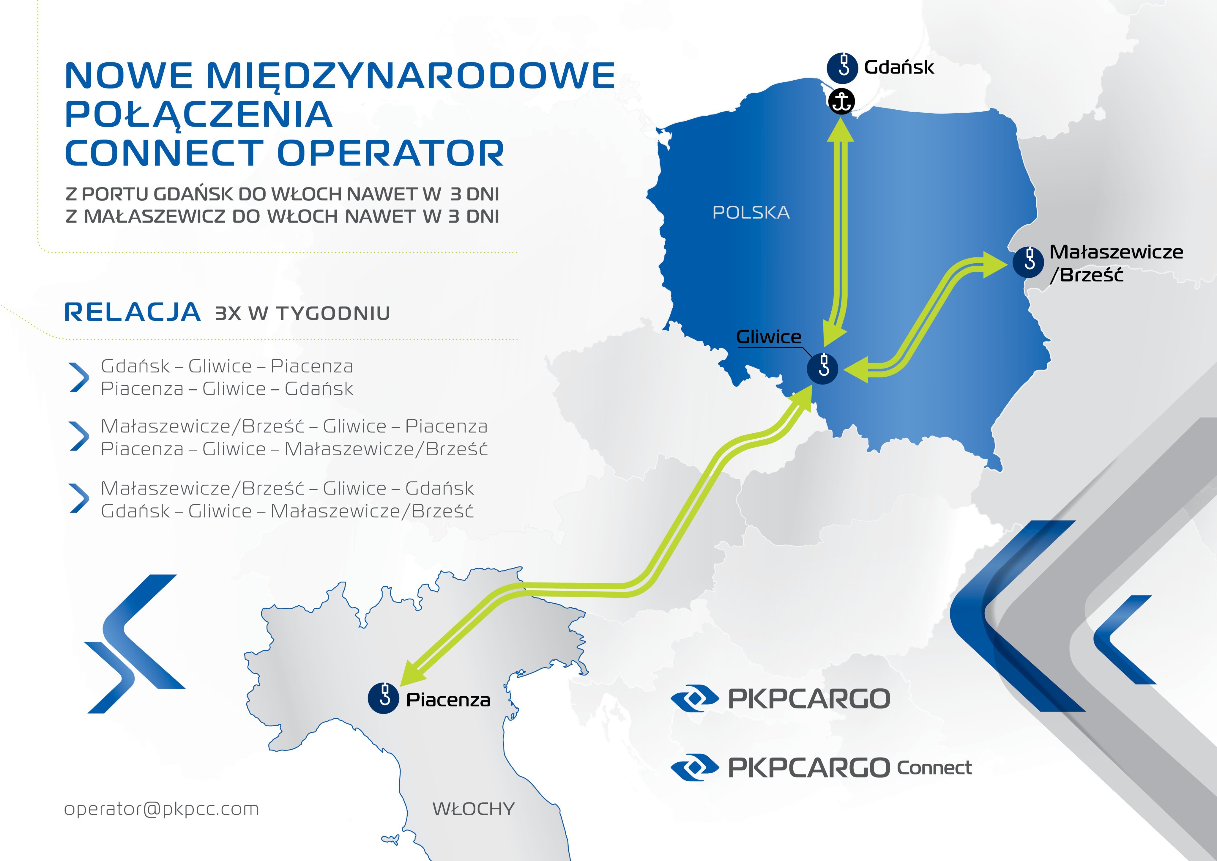 New PL-IT container train