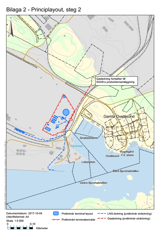 Oxelösund plans for an LNG terminal