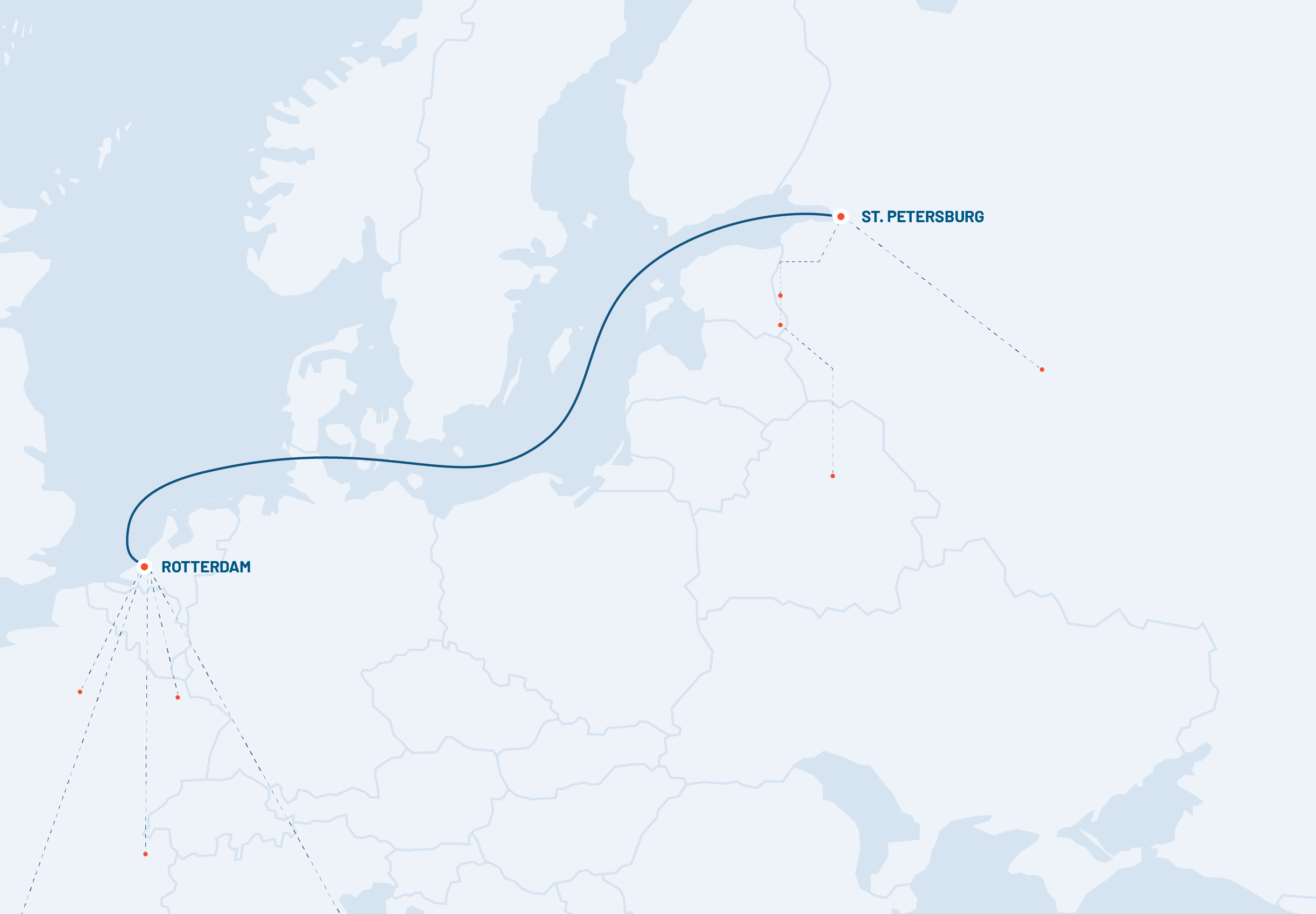 Unifeeder's new NL-RU service