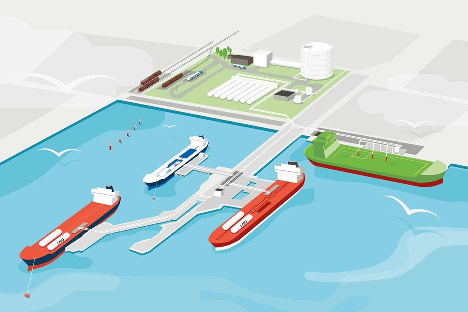 Construction works kick off at Gothenburg's shore LNG facility