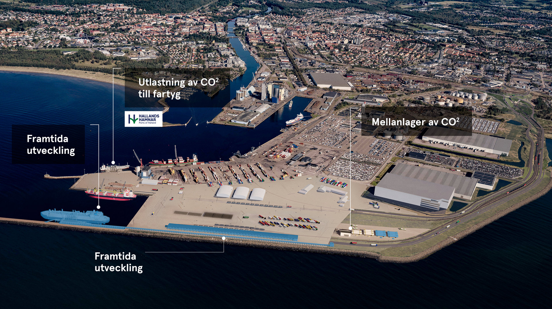 CO₂ storage in Halmstad