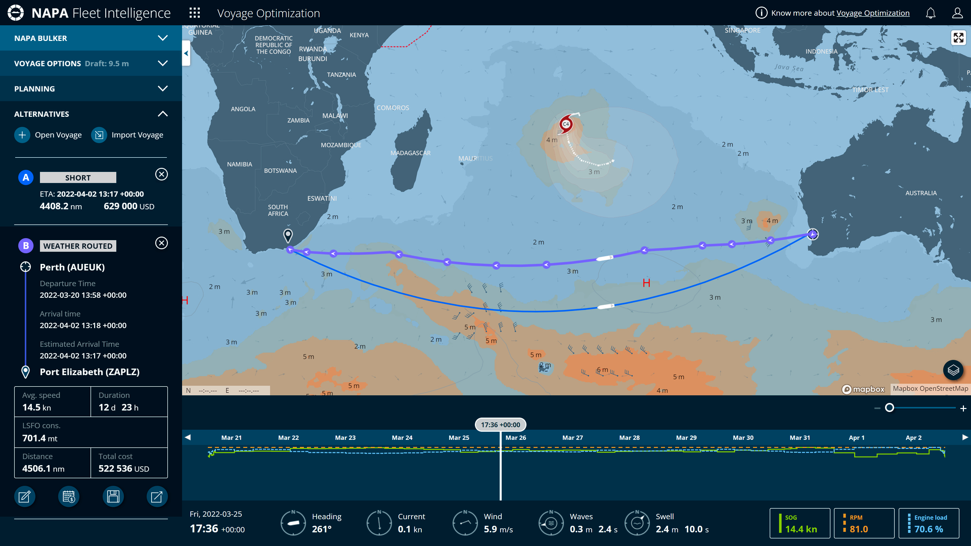 Norsepower-NAPA co-op